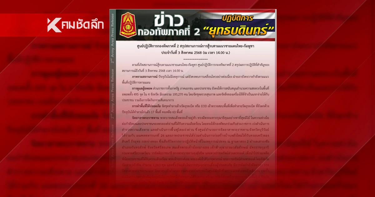 ทภ.2 สรุปเหตุการณ์ล่าสุด ยังมีระเบิดตกค้างในพื้นที่จำนวนมาก