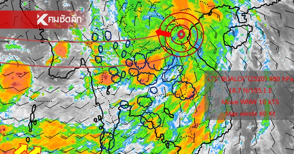 พยากรณ์อากาศวันนี้ 29 ก.ย. 68 อุตุฯ เตือน "17 จังหวัด" ฝนตกหนักมาก