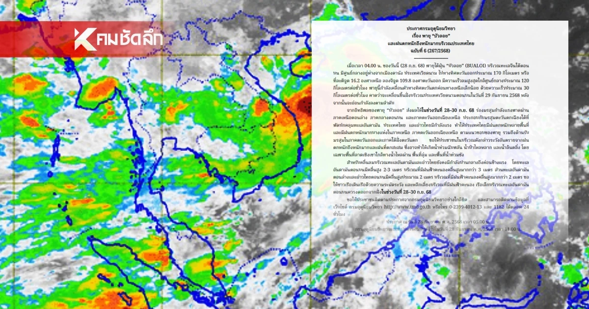 ประกาศ ฉ.6 #พายุบัวลอย กรมอุตุฯ ชี้เตรียมขึ้นแผ่นดิน ไทยเร่งตั้งรับ