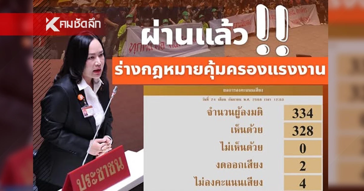 เห็นชอบ ร่างกม.คุ้มครองแรงงาน ทำงาน 40 ชม./สัปดาห์ ลาปวดเมนส์ ลาไปดูแลคนที่รัก เห็นชอบ ร่างกม.คุ้มครองแรงงาน ทำงาน 40 ชม./สัปดาห์ ลาปวดเมนส์ ลาไปดูแลคนที่รัก