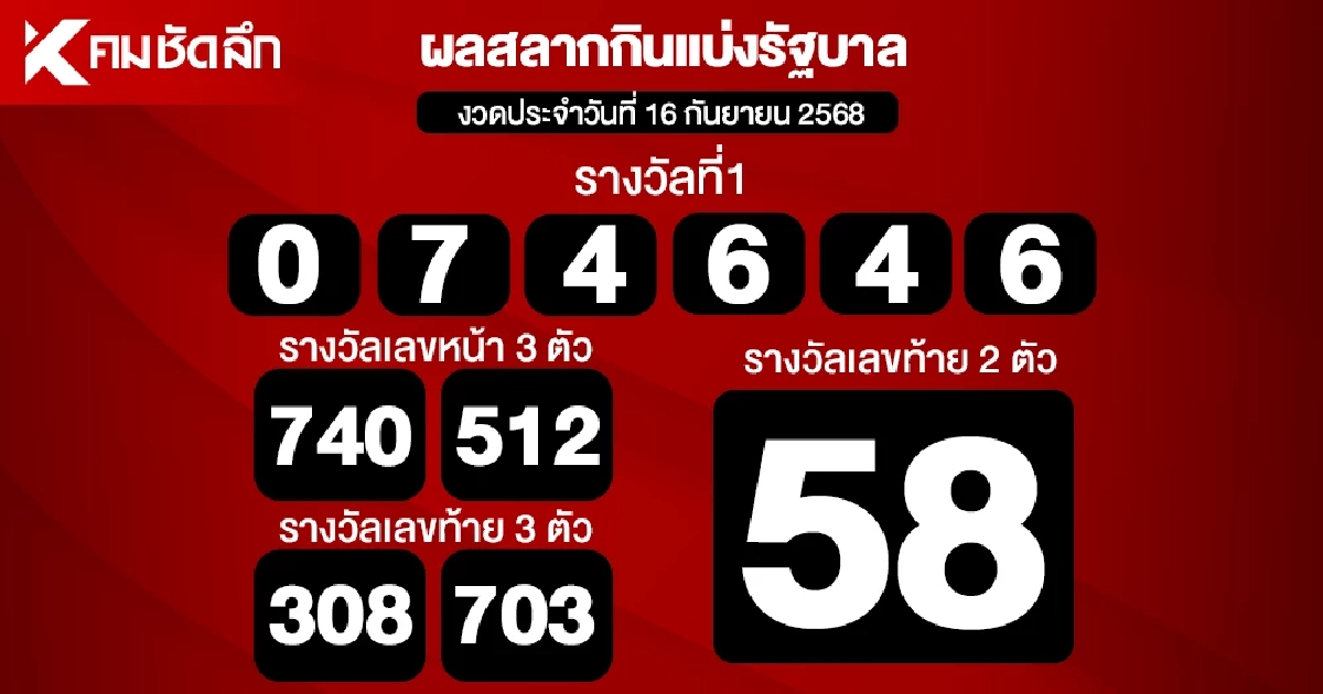 ตรวจหวย 16/09/68 ผลสลากกินแบ่งรัฐบาล ตรวจลอตเตอรี่ 16 กันยายน 2568 ตรวจหวย 16/09/68 ผลสลากกินแบ่งรัฐบาล ตรวจลอตเตอรี่ 16 กันยายน 2568