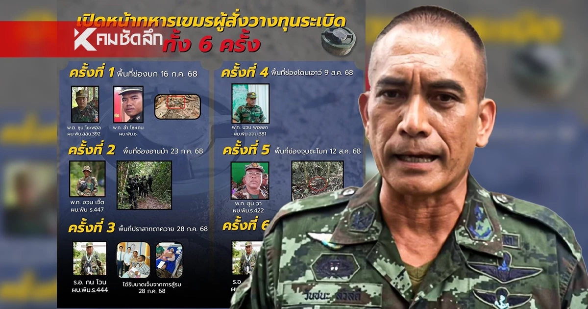 แฉโฉม 6 ผบ.หน่วยกัมพูชา คนบัญชาการ 6 จุดทหารไทยเหยียบกับระเบิด