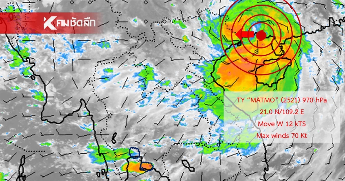 อุตุฯ ประกาศฉบับ 11 "พายุแมตโม" เตือน 14 จังหวัด ฝนตกหนัก 6-7 ต.ค. 68
