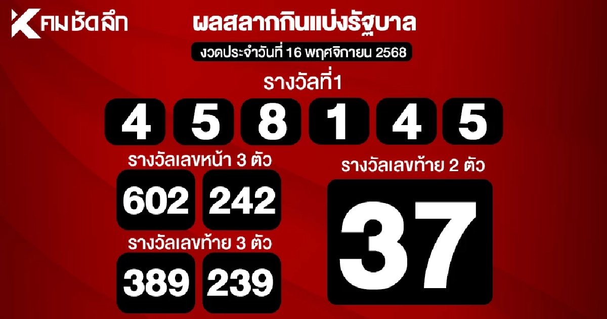 ตรวจหวย 16/11/68 ผลสลากกินแบ่งรัฐบาล ตรวจลอตเตอรี่ 16 พฤศจิกายน 2568