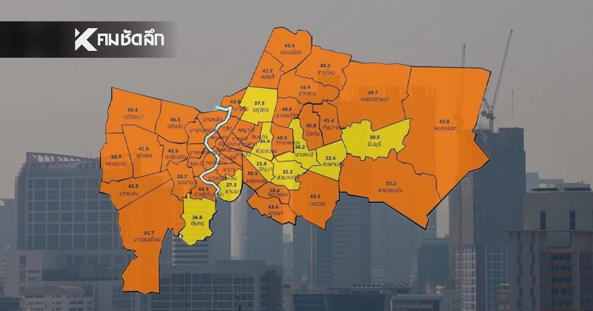 กรมอุตุฯ เปิดสาเหตุ ค่าฝุ่น "PM2.5" กรุงเทพฯ-ปริมณฑล สะสมมากขึ้น