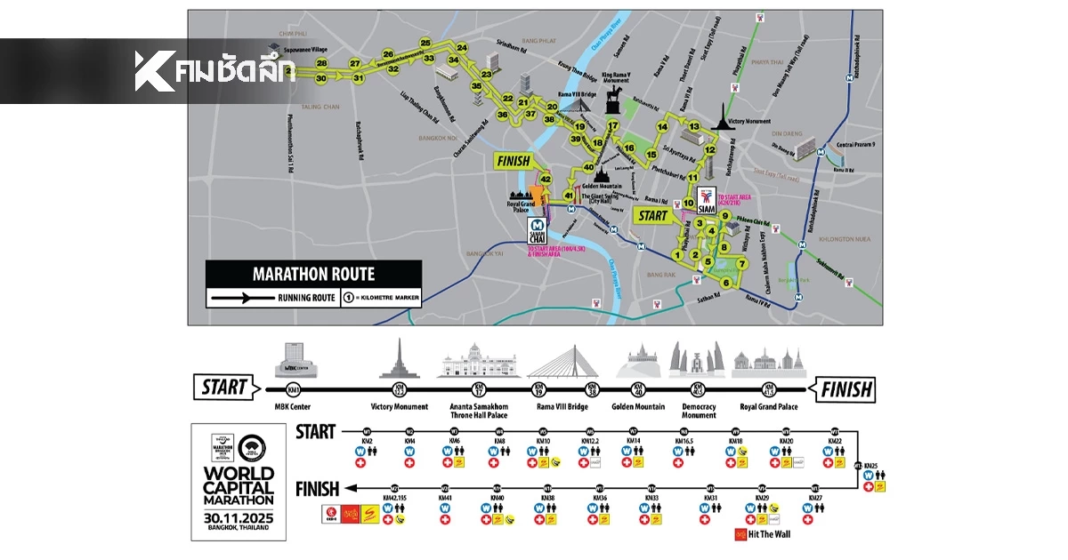 เช็กด่วน! ปิดถนนชั่วคราว หลายจุด 29-30 พ.ย. นี้ จัดงานวิ่ง ATM2025