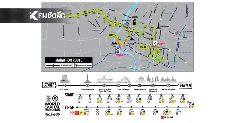 เช็กด่วน! ปิดถนนชั่วคราว หลายจุด 29-30 พ.ย. นี้ จัดงานวิ่ง ATM2025