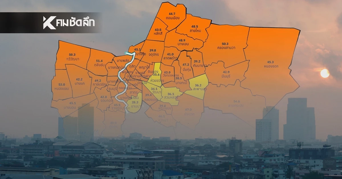 ค่าฝุ่น กทม. วันนี้ PM 2.5 พุ่งแตะ "สีส้ม" เช็ก 12 เขต ค่าฝุ่นสูงสุด