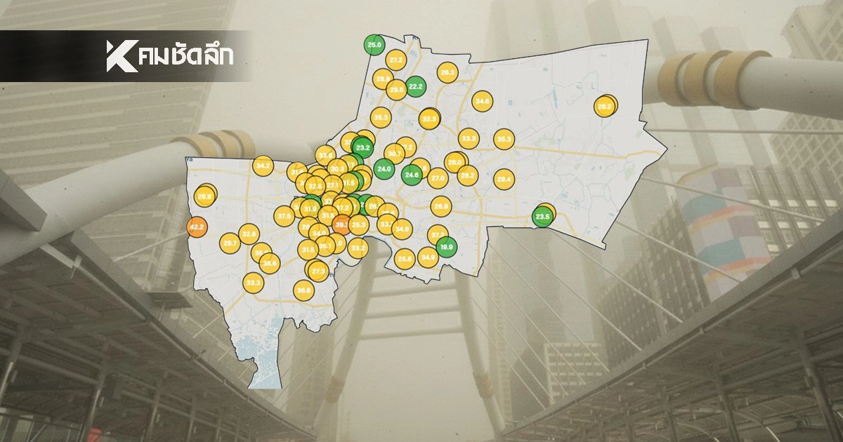 .'ค่าฝุ่นPM กทม. วันนี้' 24 ธ.ค. 2568 เตือน '2 เขต' ค่าฝุ่นเกินมาตรฐาน.