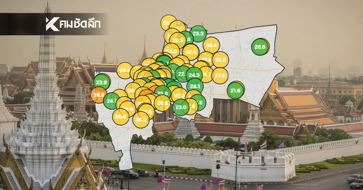 'ค่าฝุ่น กทม. วันนี้' 23 ธ.ค. 68 เตือน' 4 เขต' ค่าฝุ่นเกินมาตรฐาน