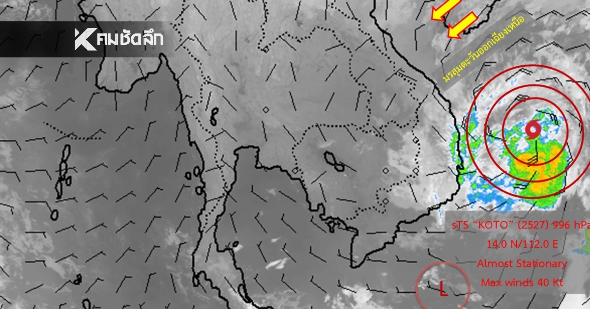 สภาพอากาศวันนี้ 1 ธ.ค. 68 อุตุฯ เตือนฉบับ 10 อัปเดตเส้นทาง "พายุโคโตะ"