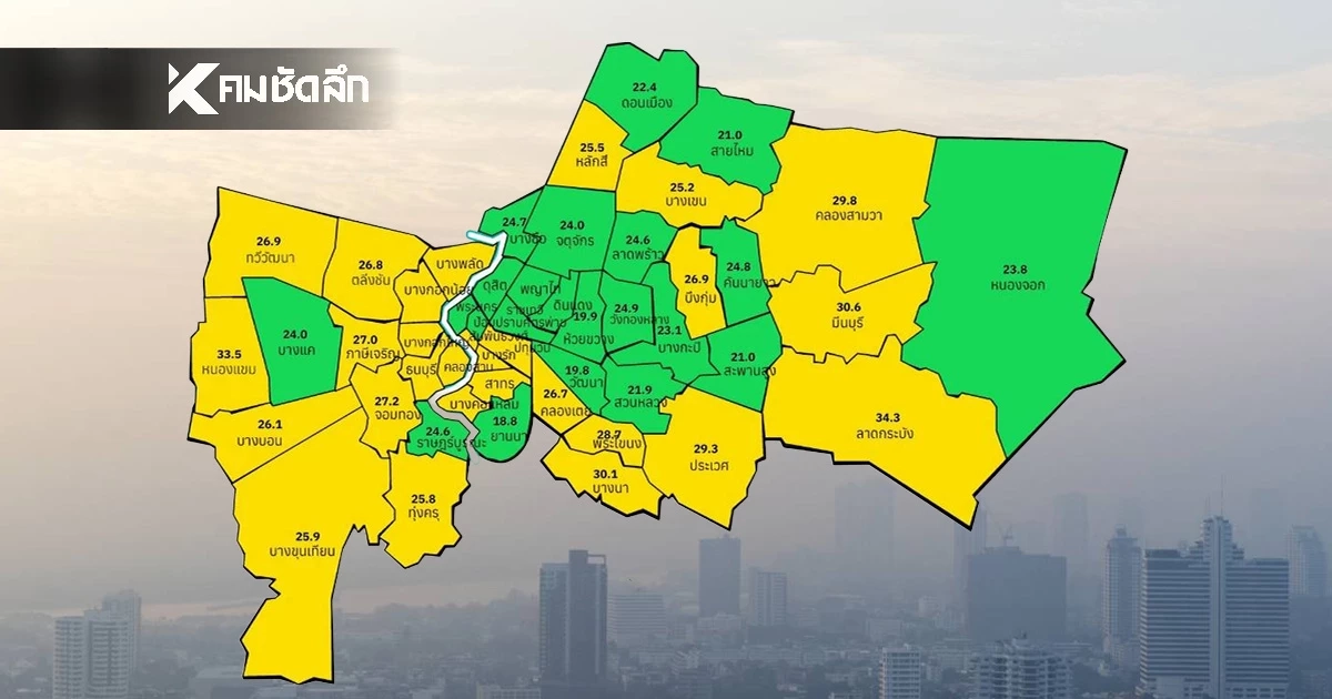เช็กค่าฝุ่น P.M.2.5 วันนี้ 6 ธ.ค. กรุงเทพฯเป็นสีส้ม ฝนตก20%