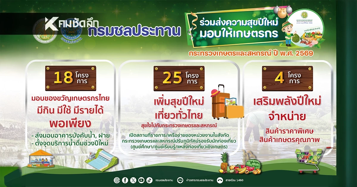 เที่ยวเขื่อนฟรีปีใหม่ 2569! กรมชลประทานเปิดจุดเช็กอินสวยทั่วไทย