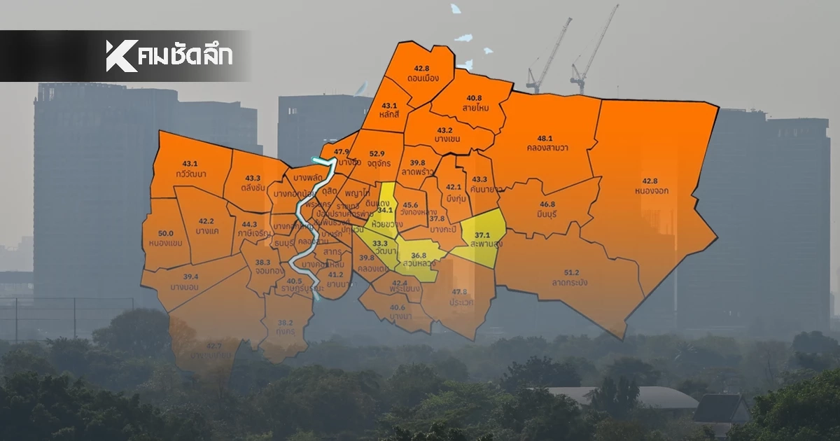 ค่าฝุ่น กทม. วันนี้ PM 2.5 พุ่งแตะ "สีส้ม" เช็ก 12 เขต ค่าฝุ่นสูงสุด