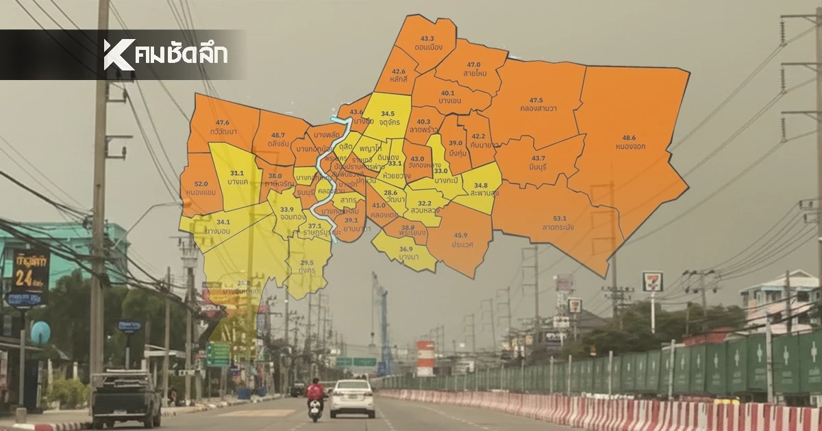 เช็กฝุ่น กทม. ค่าฝุ่น PM2.5 วันนี้ 26 ม.ค. 69 เกินมาตรฐานหนัก ปิดแมสก์