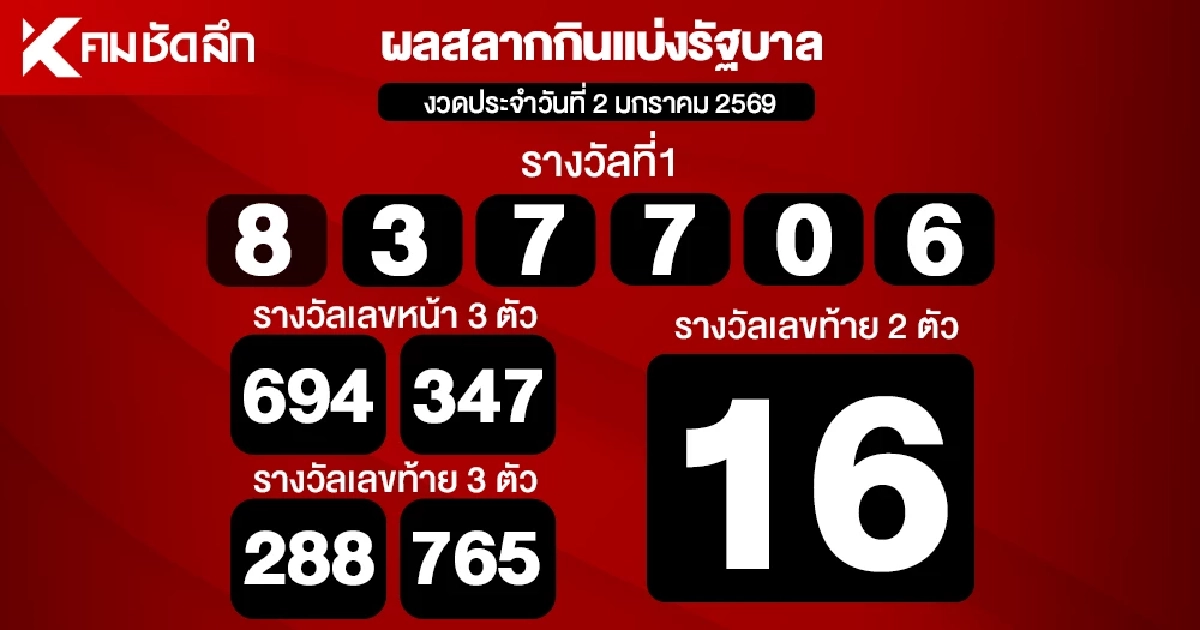 ตรวจหวย 2/01/69 ผลสลากกินแบ่งรัฐบาล ตรวจลอตเตอรี่ 2 มกราคม 2569
