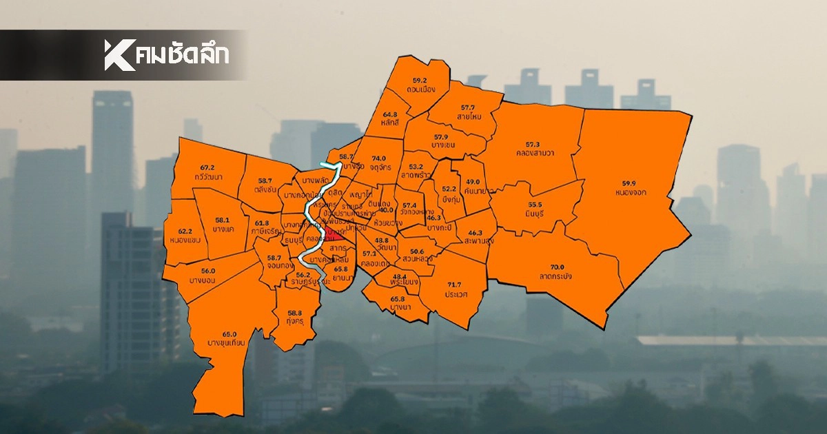 .ค่าฝุ่นวันนี้ PM 2.5 กทม. เกินมาตรฐานทุกเขต สูงสุดบางรัก 