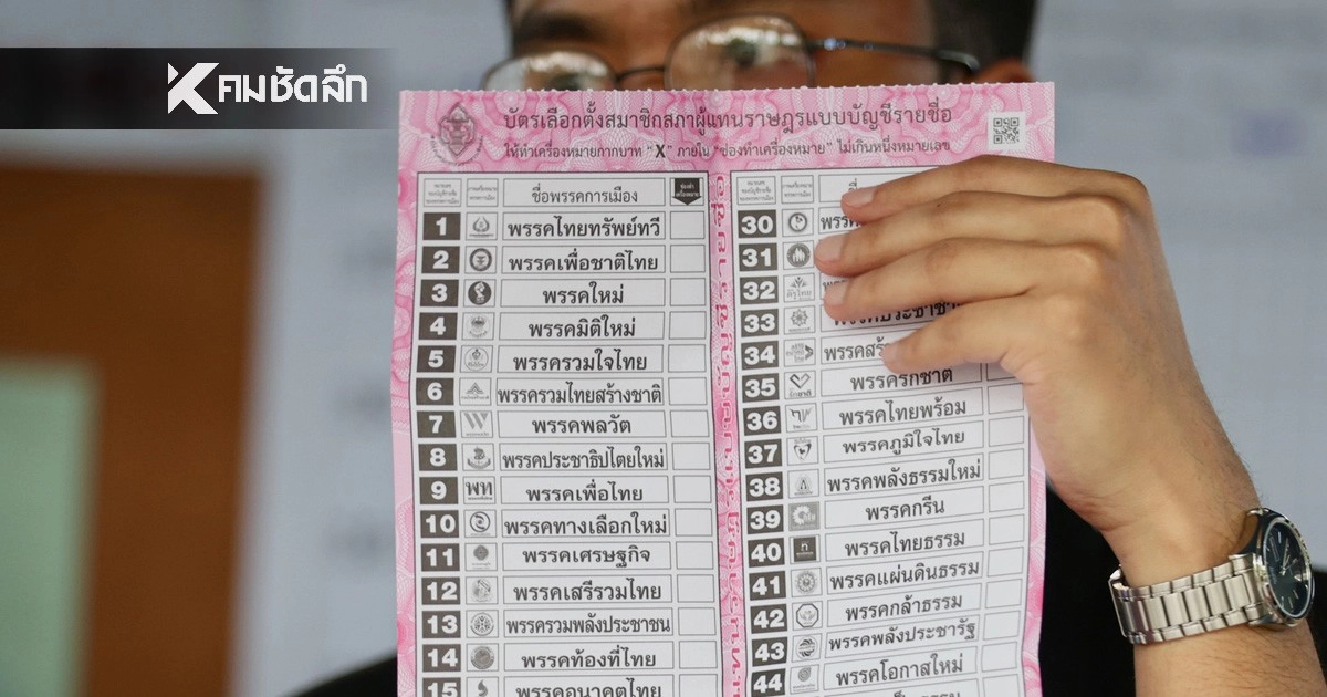 .บาร์โค้ดบัตรเลือกตั้ง คืออะไร? กกต.ชี้แจง เป็นขั้นตอนรักษาความปลอดภัย.