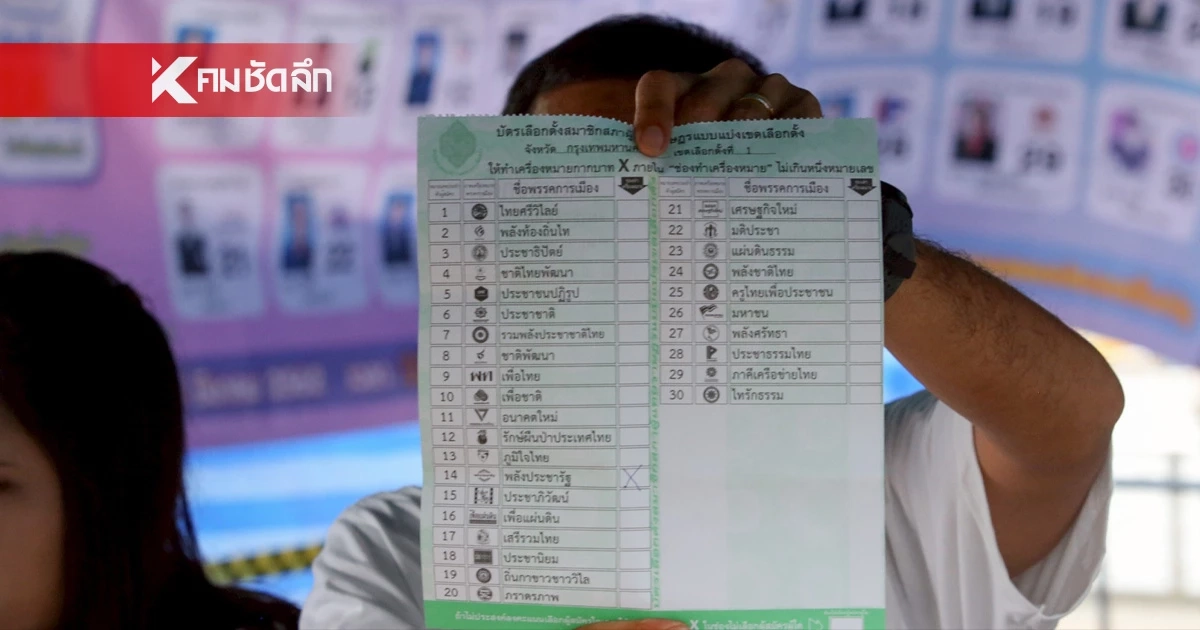 เช็กด่วน! 9 หน่วยเลือกตั้ง 5 จังหวัด กกต. สั่งนับคะแนนใหม่