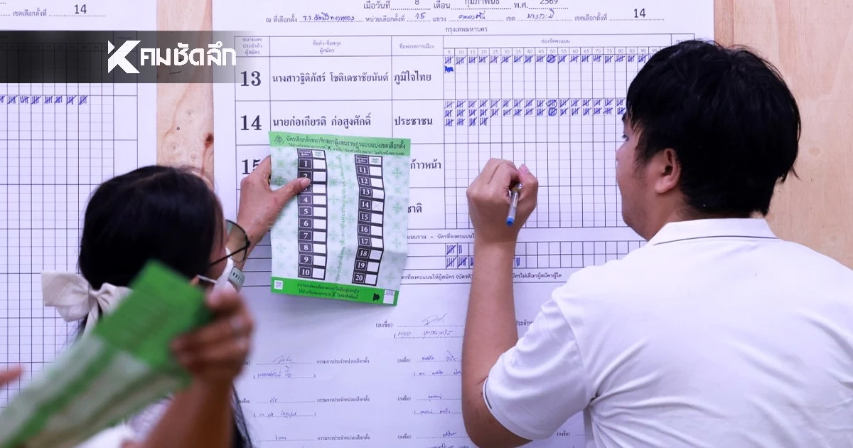 สรุปผลเลือกตั้ง 2569 "สส.บัญชีรายชื่อ 100 ที่นั่ง" อย่างไม่เป็นทางการ