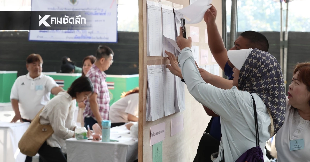 เช็กผลเลือกตั้ง 2569 สส.แบบแบ่งเขต "ภาคใต้" เรียลไทม์ อย่างไม่เป็นทางการ เช็กผลเลือกตั้ง 2569 สส.แบบแบ่งเขต "ภาคใต้" เรียลไทม์ อย่างไม่เป็นทางการ