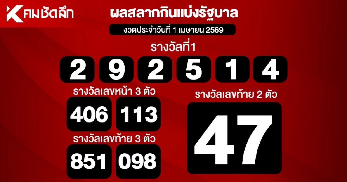 ตรวจหวย 01/04/69 ผลสลากกินแบ่งรัฐบาล ตรวจลอตเตอรี่ 1 เมษายน 2569