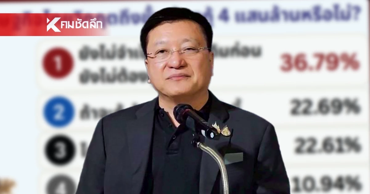 ไอเอฟดีโพล เผย คนไทยเบรกกู้ 4 แสนล้าน 'ไม่ไว้ใจ-ห่วงใช้ผิด' ชี้ ศก.ยังไม่วิกฤต ถึงขั้นต้องก่อหนี้ก้อนโต ไอเอฟดีโพล เผย คนไทยเบรกกู้ 4 แสนล้าน 'ไม่ไว้ใจ-ห่วงใช้ผิด' ชี้ ศก.ยังไม่วิกฤต ถึงขั้นต้องก่อหนี้ก้อนโต