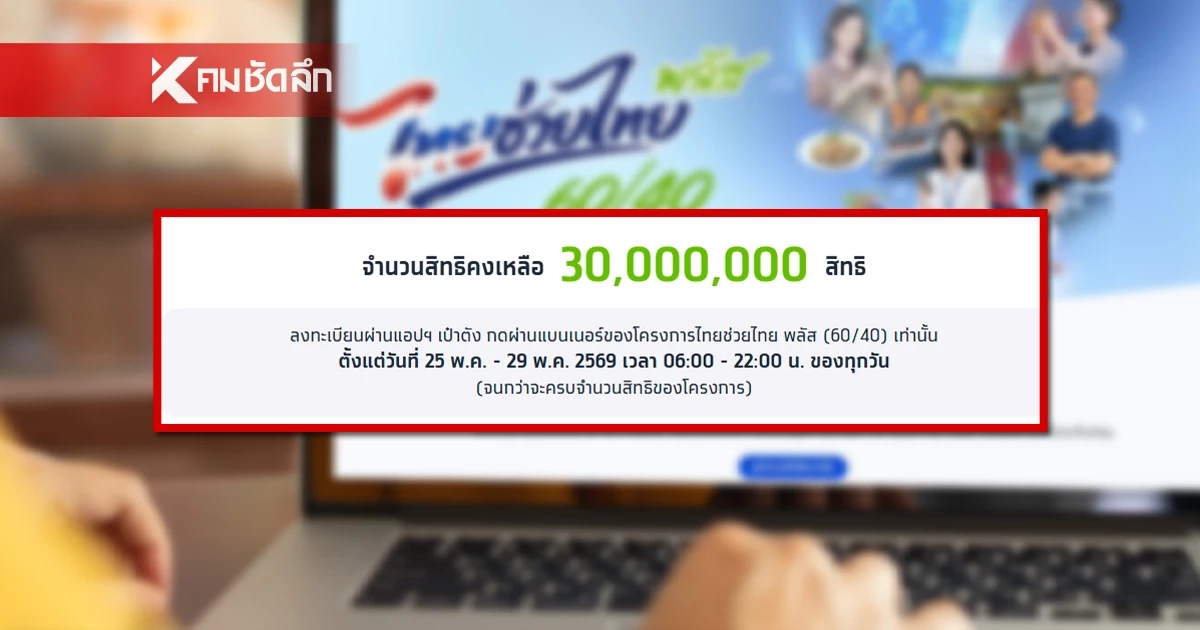 เช็ก "ไทยช่วยไทยพลัส.th" ลงทะเบียนสำเร็จ ตอนนี้เหลือกี่สิทธิ?