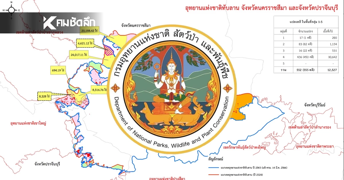 กรมอุทยานฯ ออกแถลงการณ์ เพิกถอนพื้นที่อุทยานฯ ทับลาน 1.5 แสนไร่
