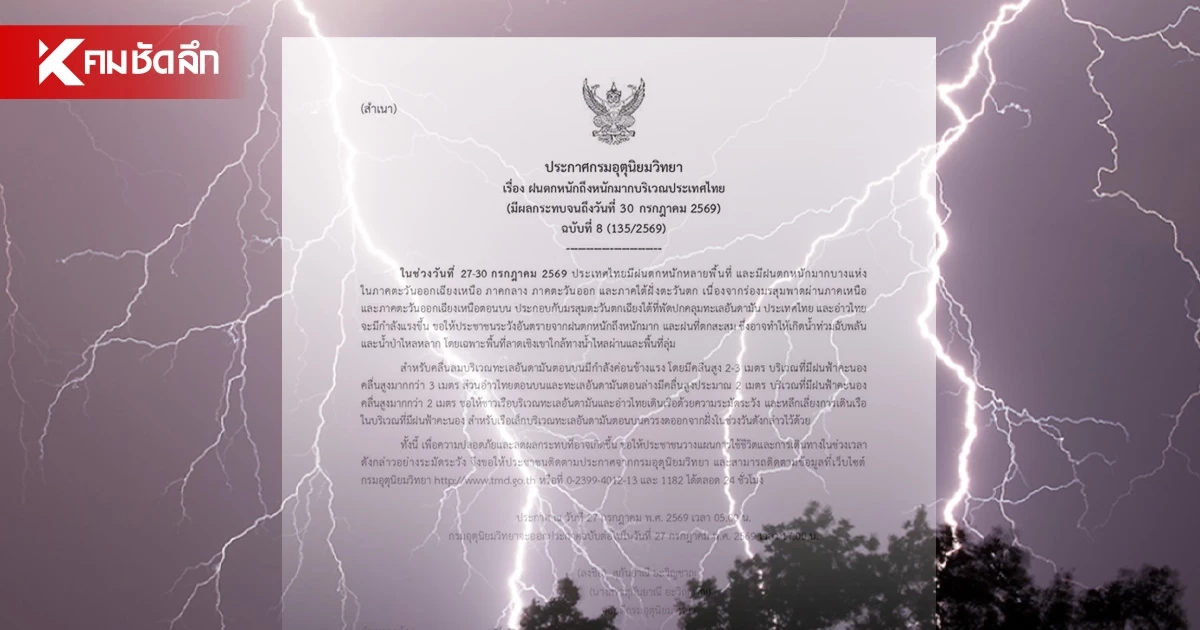 สภาพอากาศวันนี้ 27 ก.ค. 69 อุตุฯ เตือนล่าสุด "20 จังหวัด" ฝนตกหนัก สภาพอากาศวันนี้ 27 ก.ค. 69 อุตุฯ เตือนล่าสุด "20 จังหวัด" ฝนตกหนัก