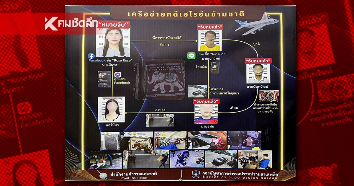 รองผบ.ตร. แถลงจับกุมขบวนการค้าเฮโรอีนข้ามชาติครบสมบูรณ์แล้ว