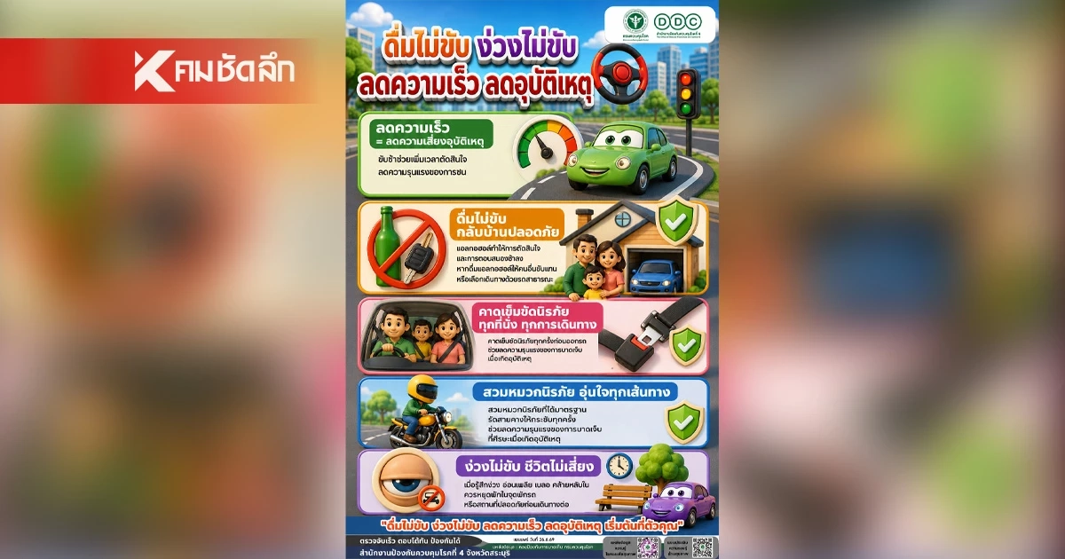 ไทย เสียชีวิตจากอุบัติเหตุทางถนน วันละ 45 คน สคร.4 เร่งลดความสูญเสีย