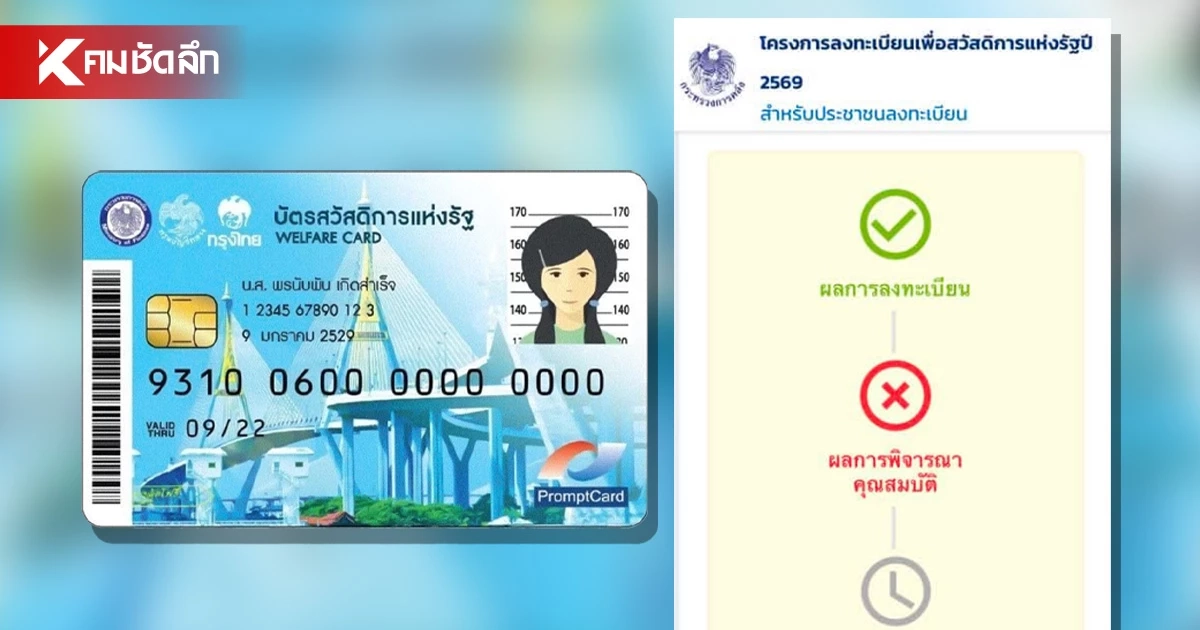 สรุปขั้นตอน ยื่นทบทวนสิทธิ ผู้ไม่ผ่านเกณฑ์ "บัตรสวัสดิการแห่งรัฐ 2569"