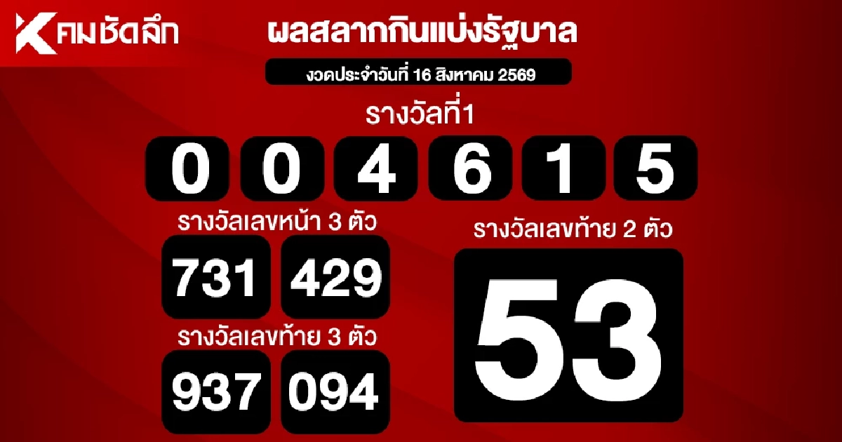 ตรวจหวย 16/8/69 ผลสลากกินแบ่งรัฐบาล ตรวจลอตเตอรี่ 16 สิงหาคม 2569