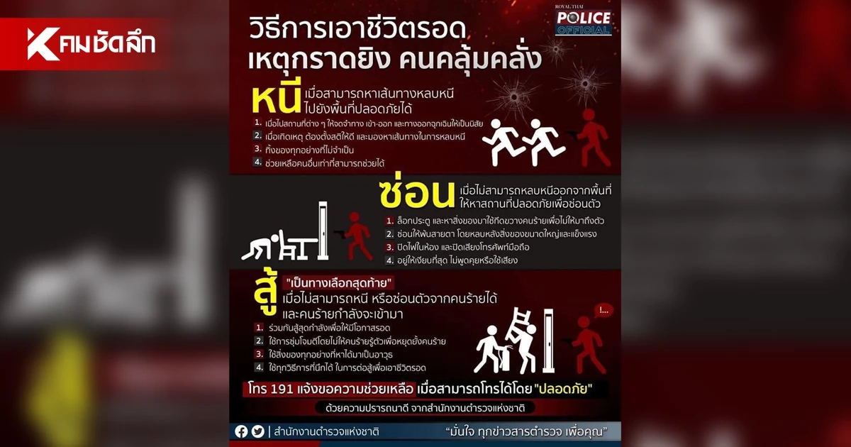 "หนี ซ่อน สู้" วิธีการเอาชีวิตรอด จากเหตุกราดยิง ตามหลักสากล
