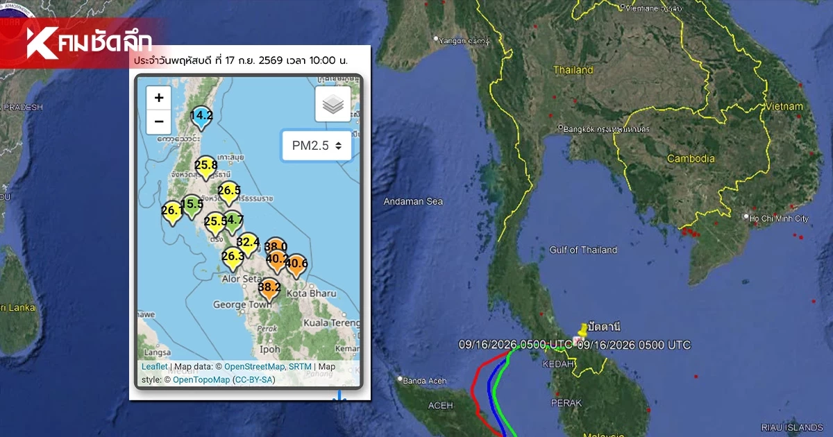 กรมควบคุมมลพิษ อัปเดต สถานการณ์ฝุ่น PM 2.5 ภาคใต้ เริ่มเกินมาตรฐาน
